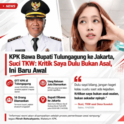 Dua Orang Ditetapkan Tersangka, Dugaan Praktik Pungutan di Lingkungan OPD Masih Didalami