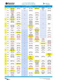 Pelni Sorong Sampaikan Jadwal Kapal Rutin di Bulan Mei 2026