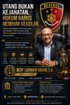 Dedy Luqman Hakim: Jangan Jadikan Pasal Penipuan sebagai Senjata Menekan Debitur