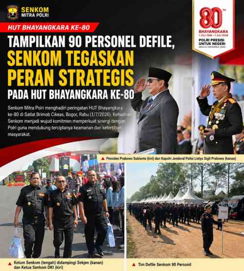 Senkom Mitra Polri Hadiri HUT Bhayangkara ke-80, Tegaskan Komitmen Dukung Polri Presisi