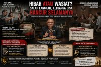 Fakta Mengejutkan! Bukan Ekonomi, Salah Memahami Hibah dan Wasiat Justru Paling Sering Memecah Keluarga