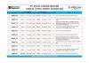 IMG-20260807-WA0037 PT Pelni Sorong Informasikan Jadwal Terbaru Kapal Penumpang dan Sabuk Nusantara di Papua Barat Daya
