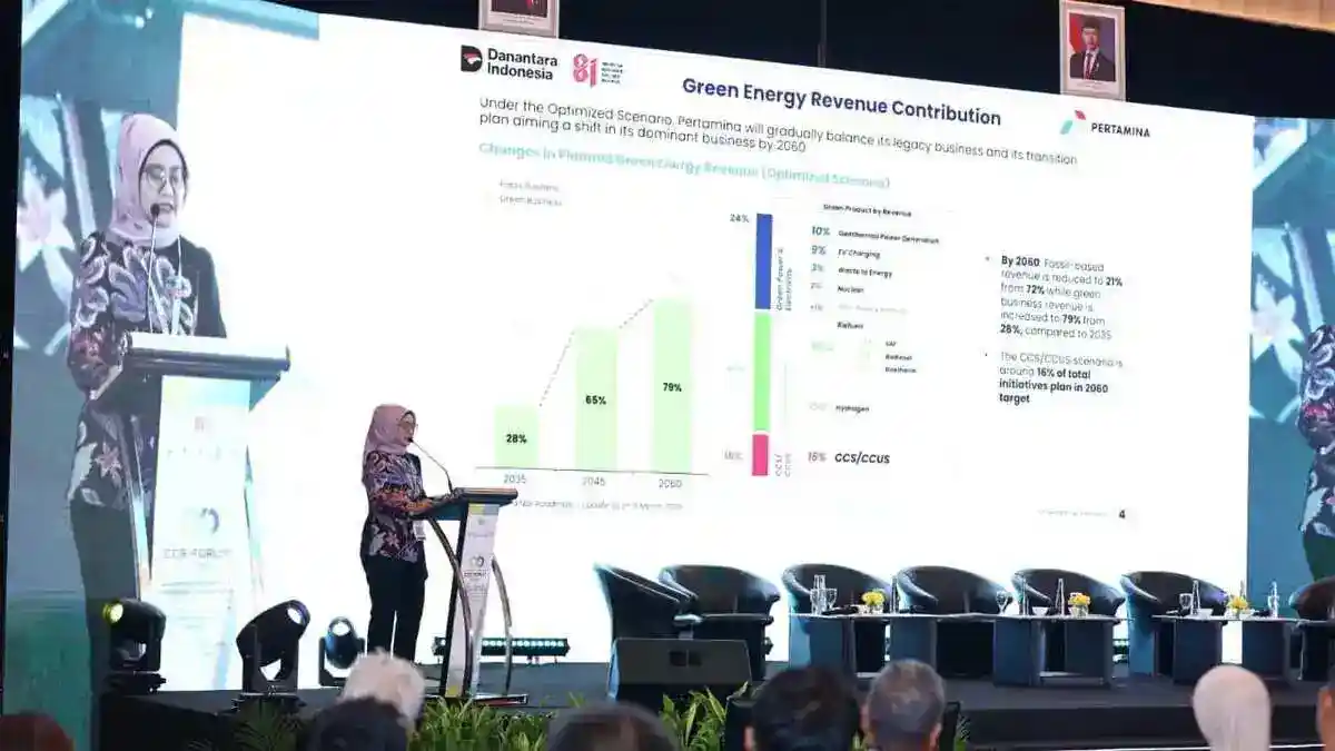 Pengembangan Ekosistem Carbon Capture Storage di Indonesia