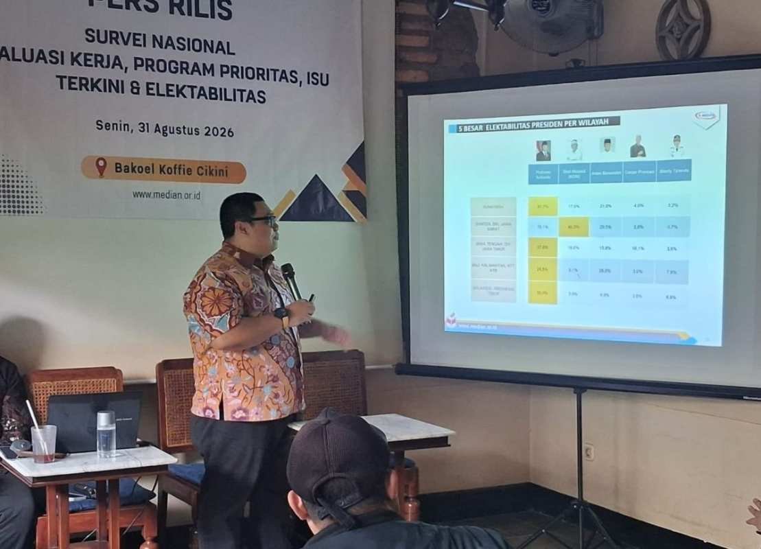 Survei Median Mengungkap Program Pemerintah Paling Disukai Survei Median Mengungkap Program Pemerintah Paling Disukai
