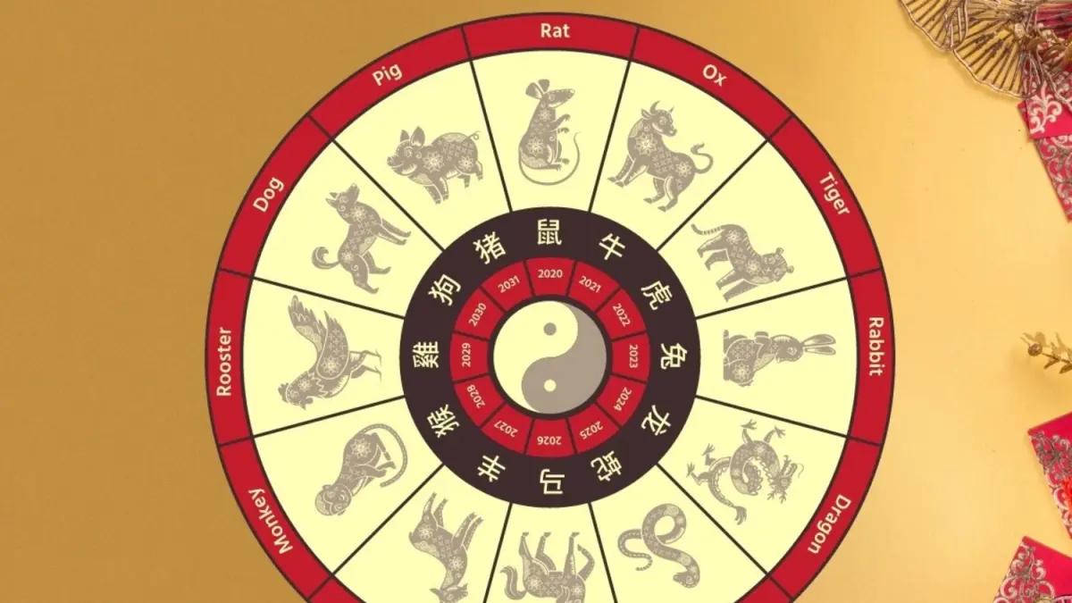 Ramalan Shio Jumat 28 Agustus 2026 Ramalan Shio Jumat 28 Agustus 2026