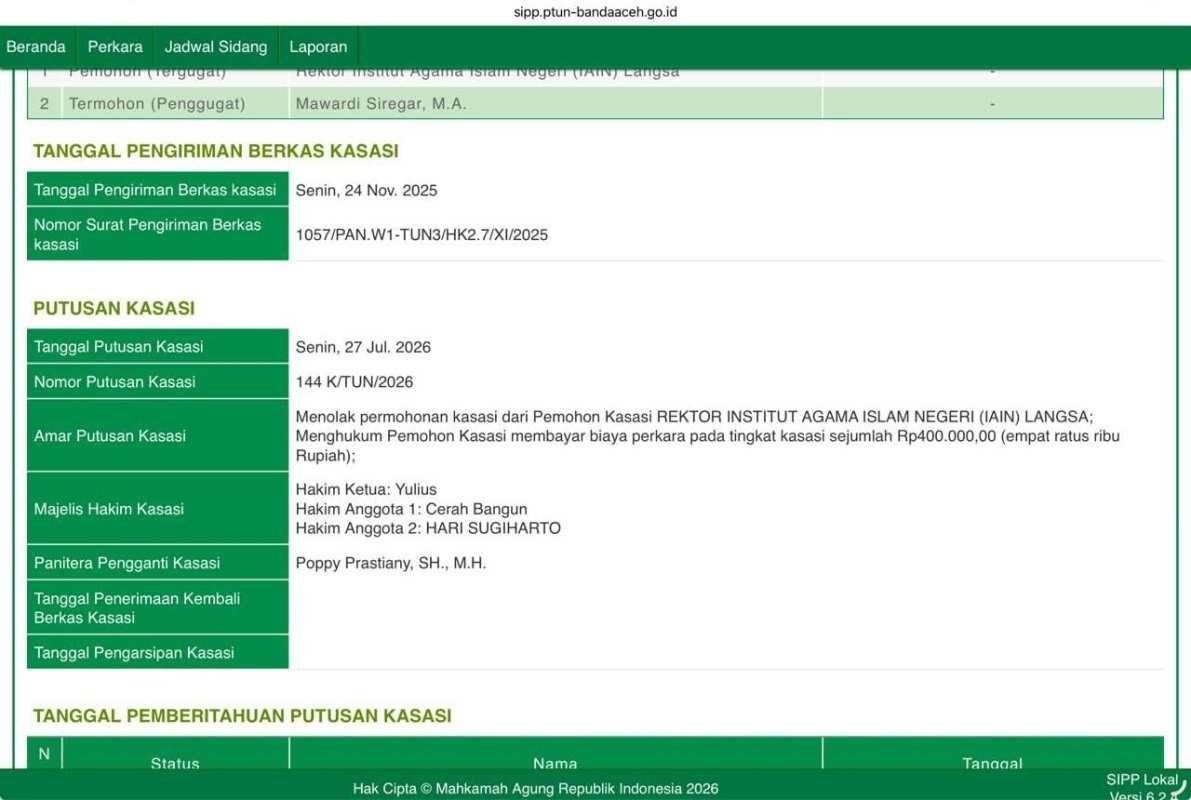 Putusan MA Perkuat Mawardi, YARA Desak Rektor IAIN Langsa Segera Bertindak