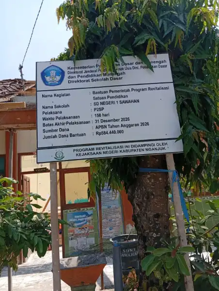 Uang Pendidikan Jadi Sorotan: Revit Sekolah Nganjuk Dihantui Potongan