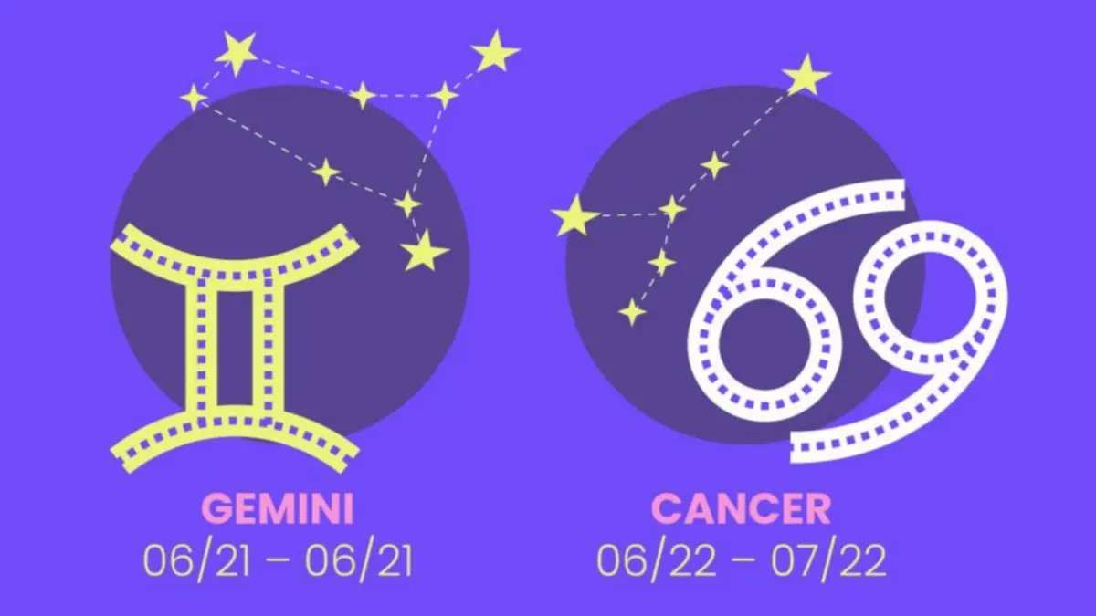 Ramalan Zodiak Gemini dan Cancer untuk 3 September 2026