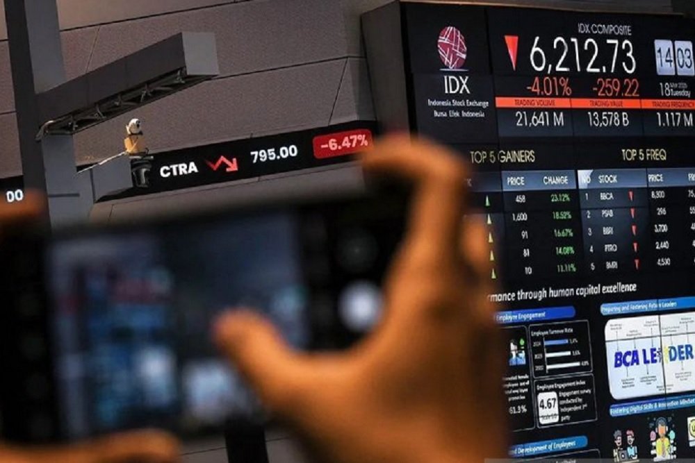 Pergerakan IHSG Menuju Respons Kebijakan BI Pergerakan IHSG Menuju Respons Kebijakan BI
