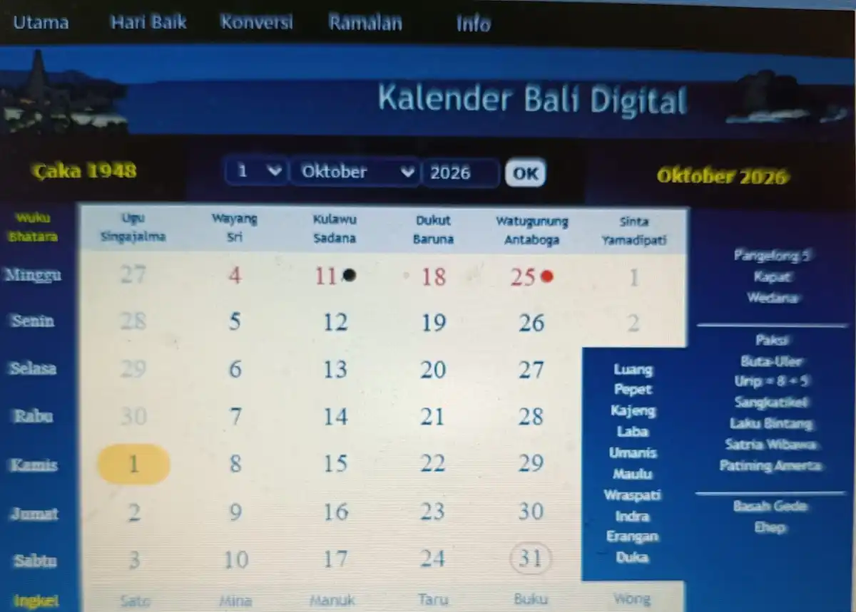 Selasa 13 Oktober Dinilai Baik untuk Mendirikan Bangunan Suci dalam Tradisi Bali Selasa 13 Oktober Dinilai Baik untuk Mendirikan Bangunan Suci dalam Tradisi Bali