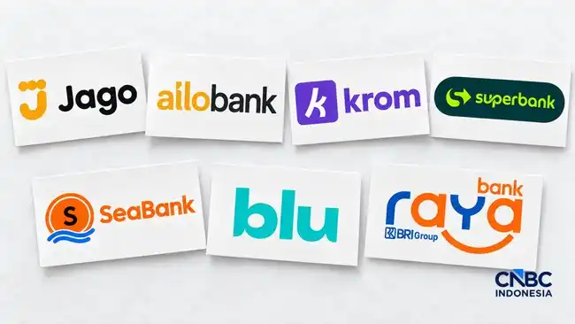 Peta Bunga Deposito Bank Digital hingga 8% per Tahun, Ini Rinciannya