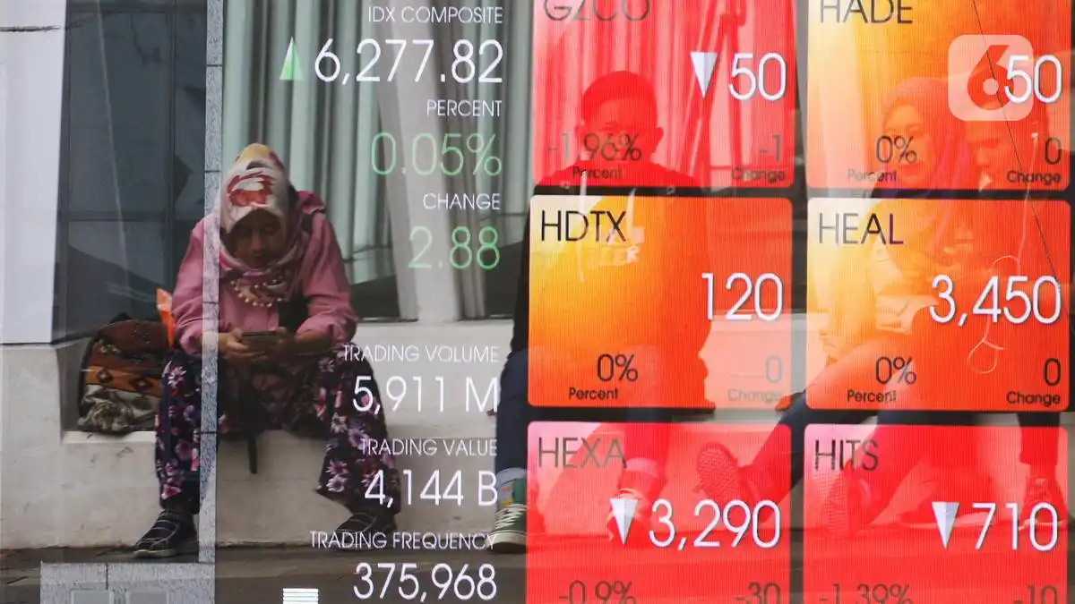 IHSG Terkoreksi 14,91%, Sepuluh Saham Ini Justru Menguat Sepekan
