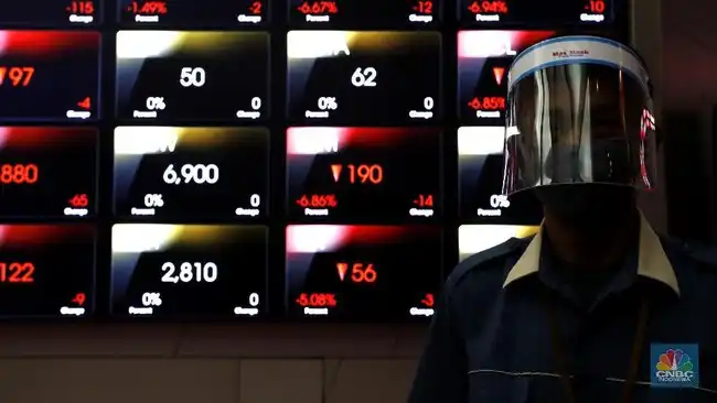 BCA Gelar Buyback Saham 19–21 Oktober, Karyawan Diminta Tidak Bertransaksi